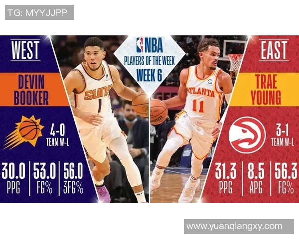 2018年NBA季后赛太阳队与勇士队精彩对决回顾与分析