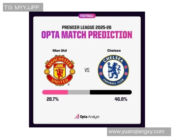 2019年曼联与切尔西对决全面分析与赛果预测展望