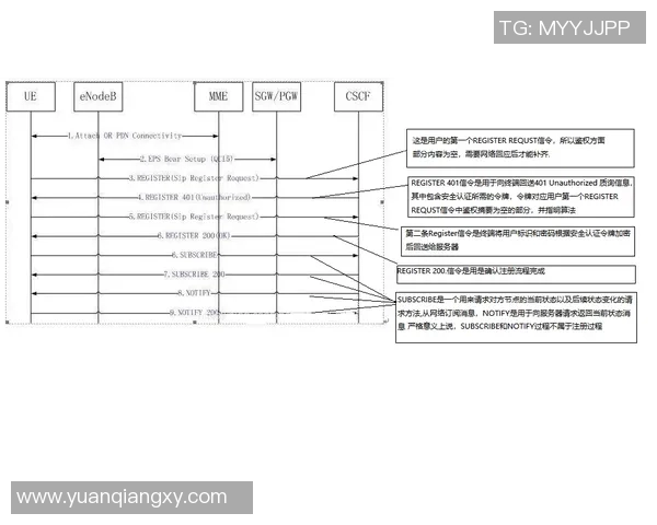 JDG与V5语音对决分析探讨赛场策略与团队配合技巧