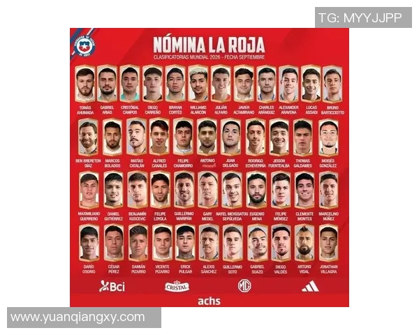 乌拉圭与智利足球对决数据分析及历史战绩回顾 乌拉圭与智利足球对决数据分析及历史战绩回顾