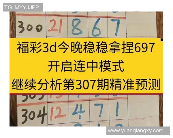 今天3D试机号查询及分析技巧分享,助你精准预测中奖号码 今天3D试机号查询及分析技巧分享,助你精准预测中奖号码