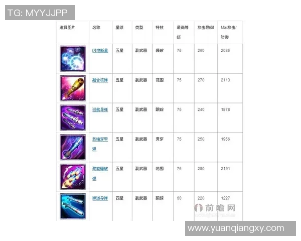 掘士与雷霆历史交锋回顾及战绩分析 掘士与雷霆历史交锋回顾及战绩分析